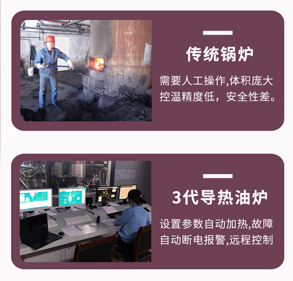 電加熱導(dǎo)熱油爐和蒸汽加熱哪個好呢？